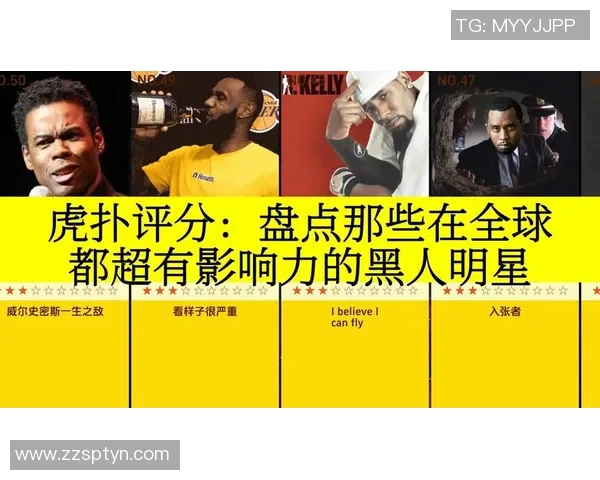 近年来黑人足球明星在全球赛场上的崛起与影响力分析